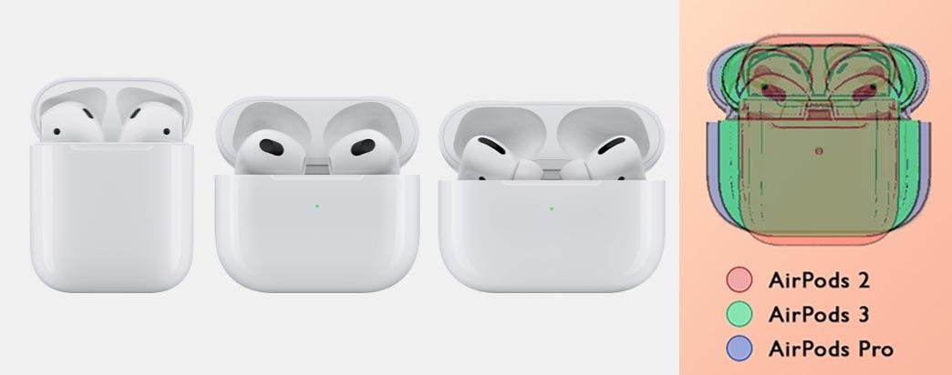Наушник, airpods 2 airpods 3, airpods Pro, беспроводной наушники