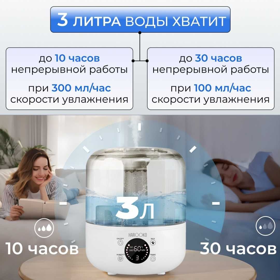 Увлажнитель воздуха HAROOKO U-1 белый_4000тг