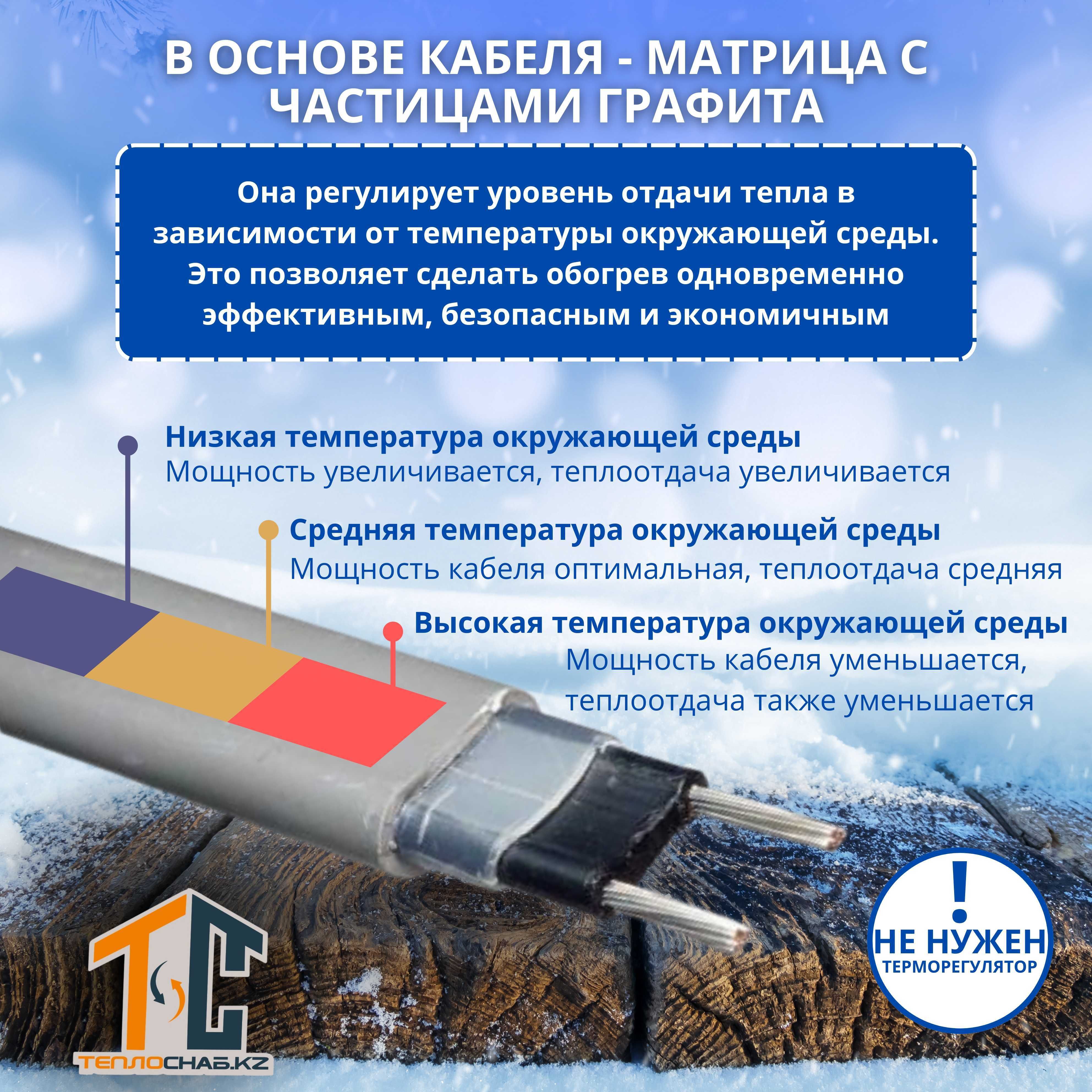 Греющий кабель готовый комплект