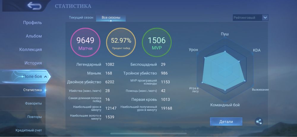 Срочно! Продам Аккаунт Mobile legends bang bang.