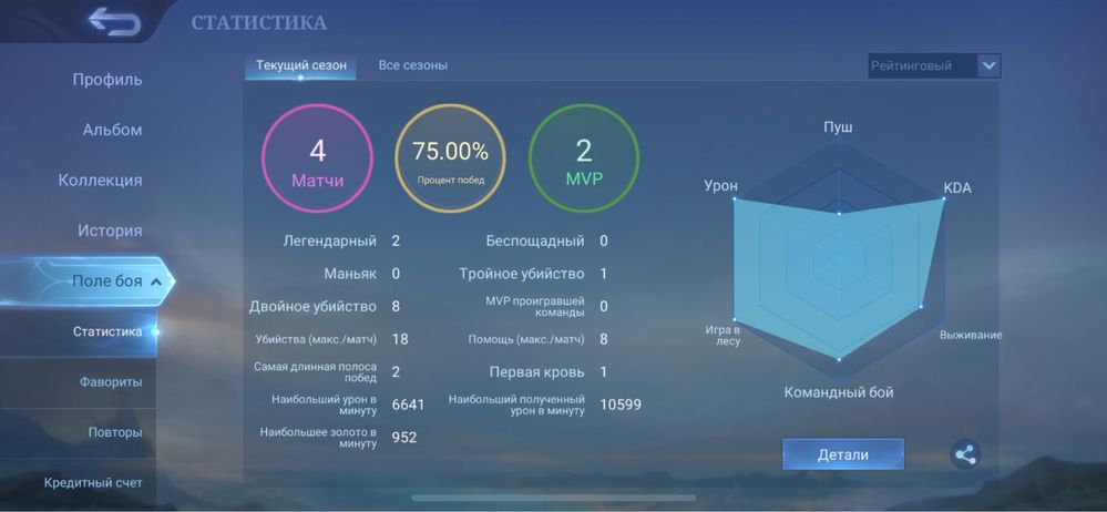Аккаунт mobile legend