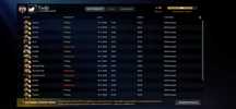 Продам аккаунт Dota 2 (6200 MMR)