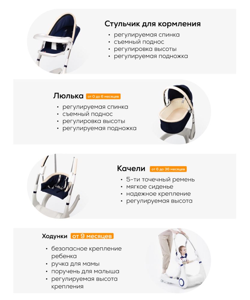 Forkiddy Top Star 0+, 4 в 1 (колыбель, стульчик, ходунки, качели)