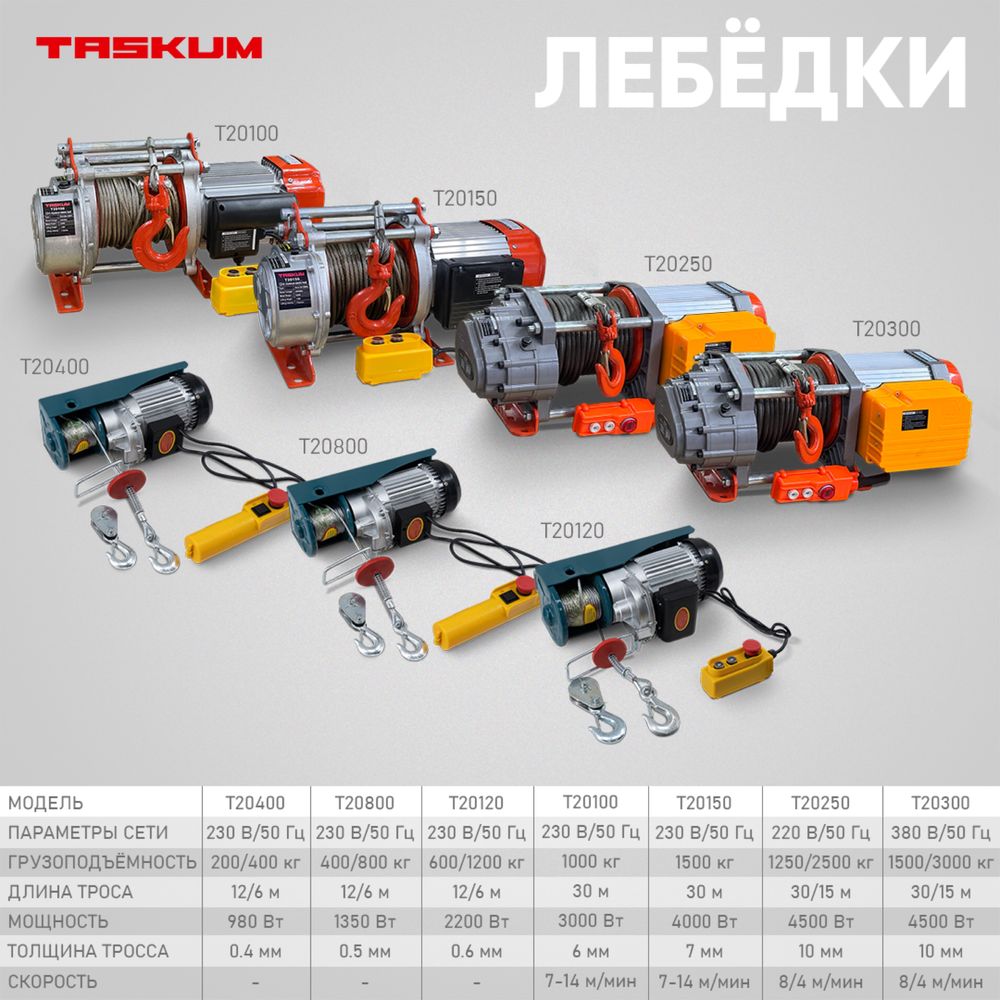 Лебедка электрическая 2.5 3Т таль ручной электрический тельфер