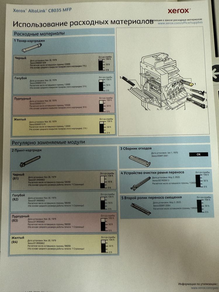 Продам МФУ Xerox AltaLink C8035