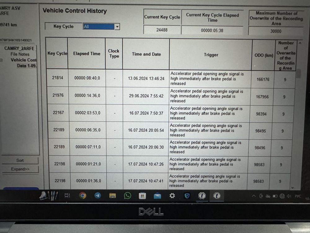 Автоподбор, автотексеру, проверка авто