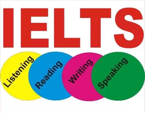 Подготовка к IELTS