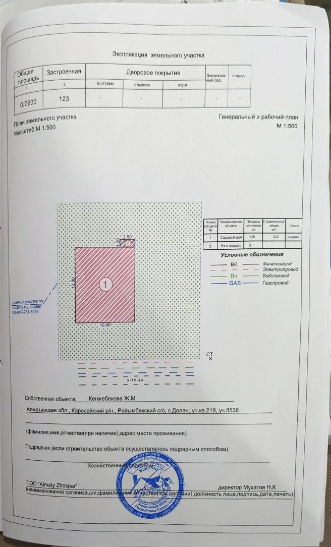 Участок с домом село Долан-2 6 соток кирпичный срочно