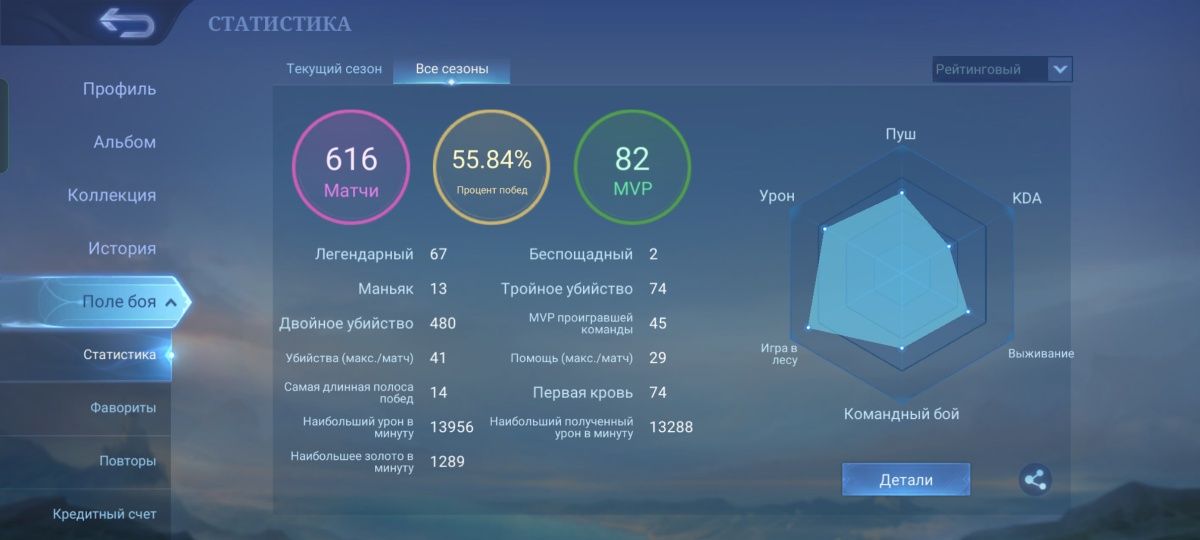 Mobile legends -  игра.