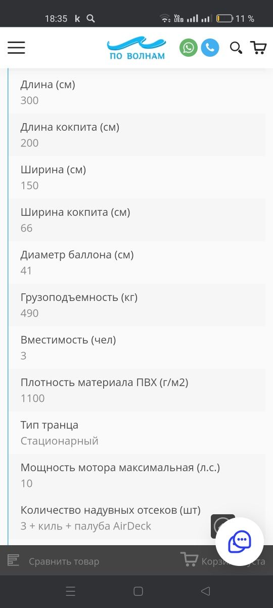 Продам лодку пвх!