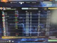 Аккаунт дота2 6700mmr