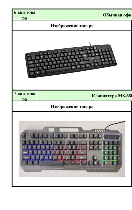 Продаются компьютерные клавиатуры и мышки