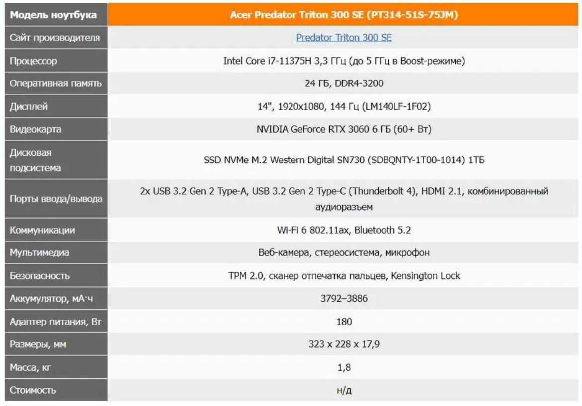 Продам игровой ультрабук Acer Predator Triton 300SE core i7