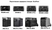 Новые Портативная зарядная станция EcoFlow RIVER 2 /DELTA 2/MAX /RPO