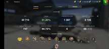 Аккаунт в world of tanks blitz eu сервер