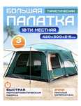 Аренда палатки на 10–12 человек + оборудование