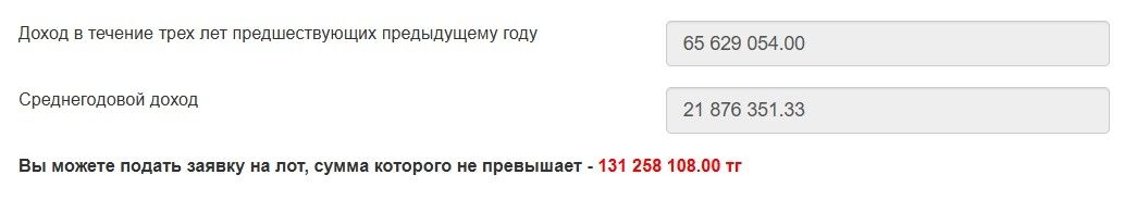 Продам ТОО с оборотом