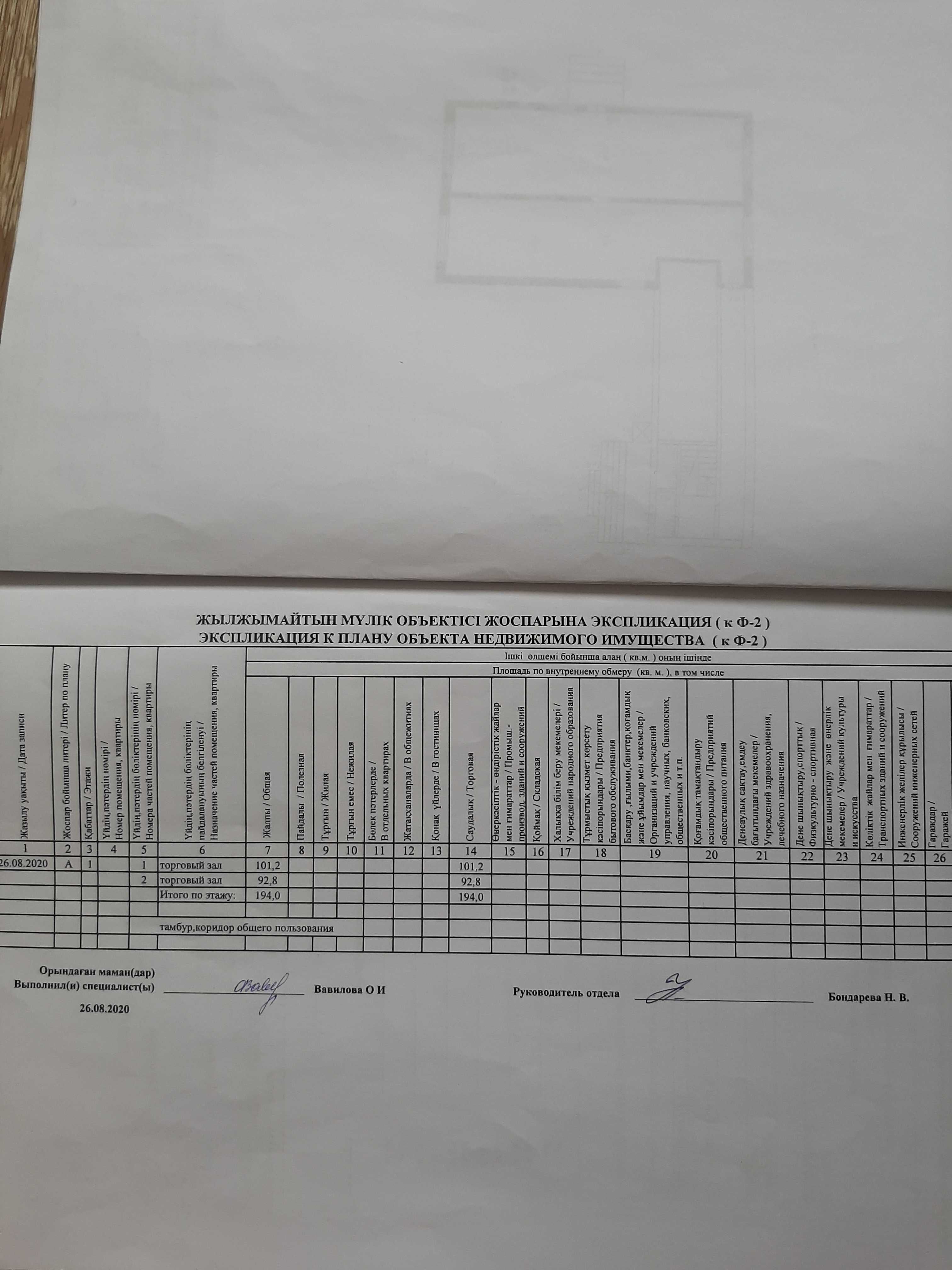 Продам магазин часть ТЦ Золотой Ключик от 200 до 800 м/кв