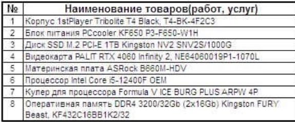 Компьютер офигенный ;)