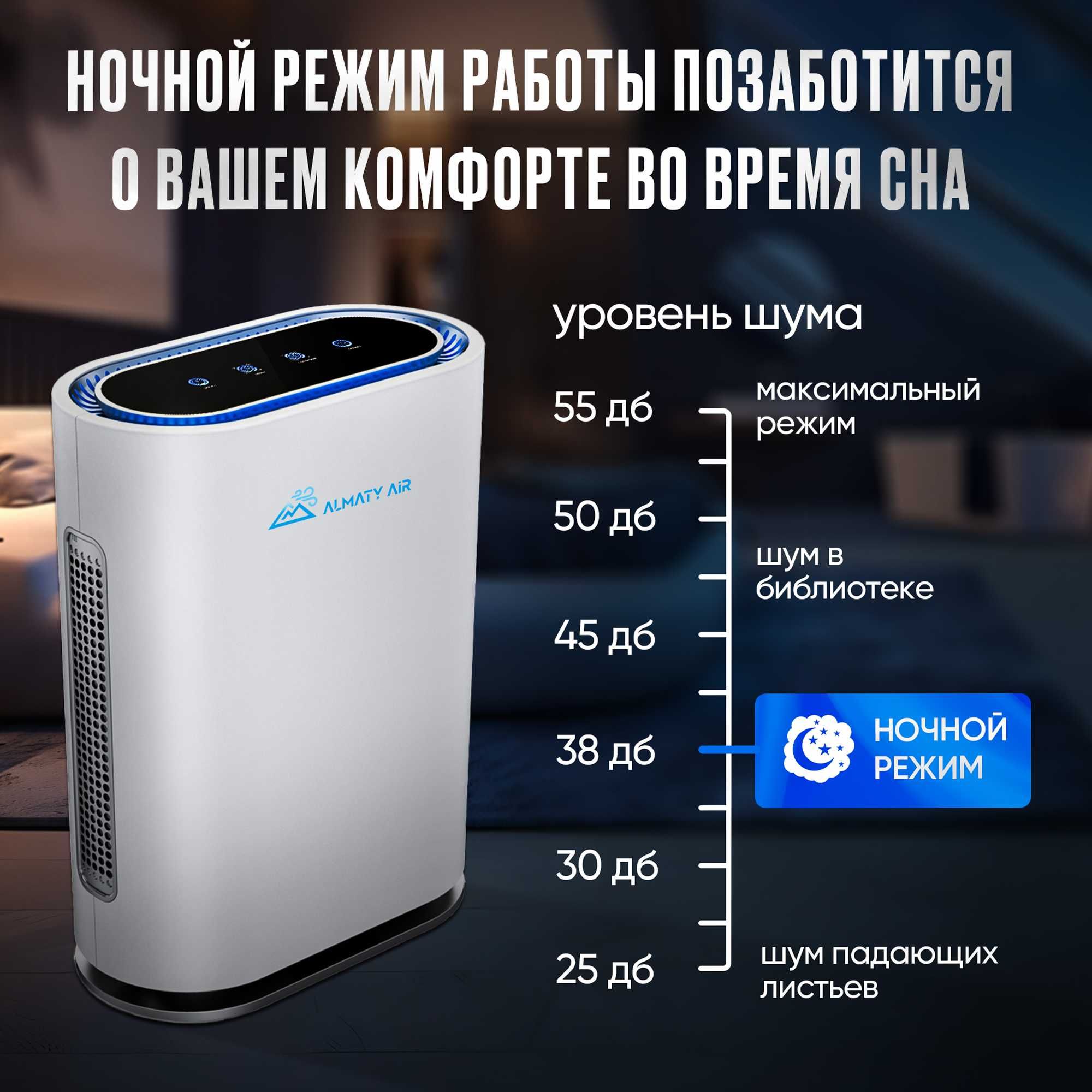 Очиститель воздуха AlmatyAir GL-FS32