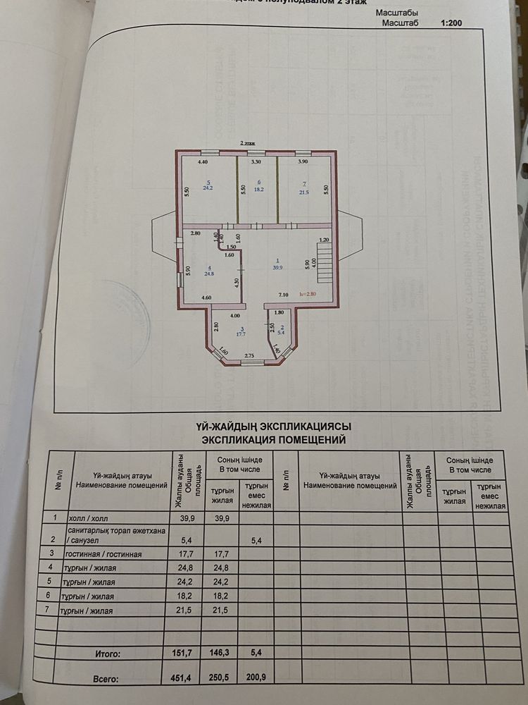 Сдам Помещения  проходимом месте 450 квадрат
