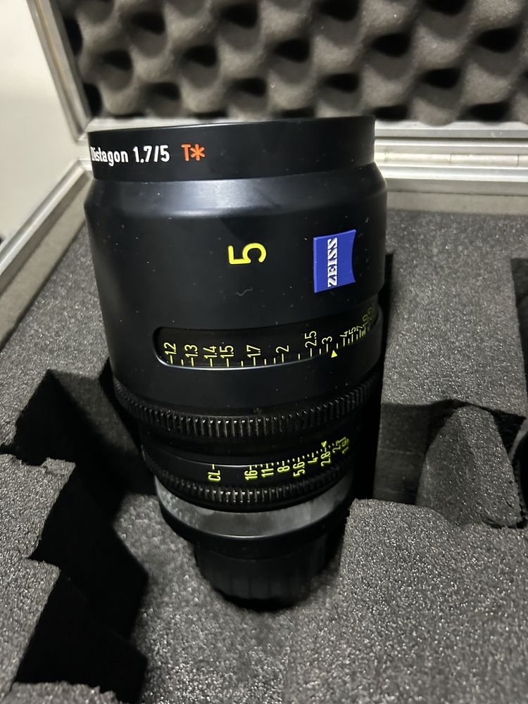Объективы Carl Zeiss