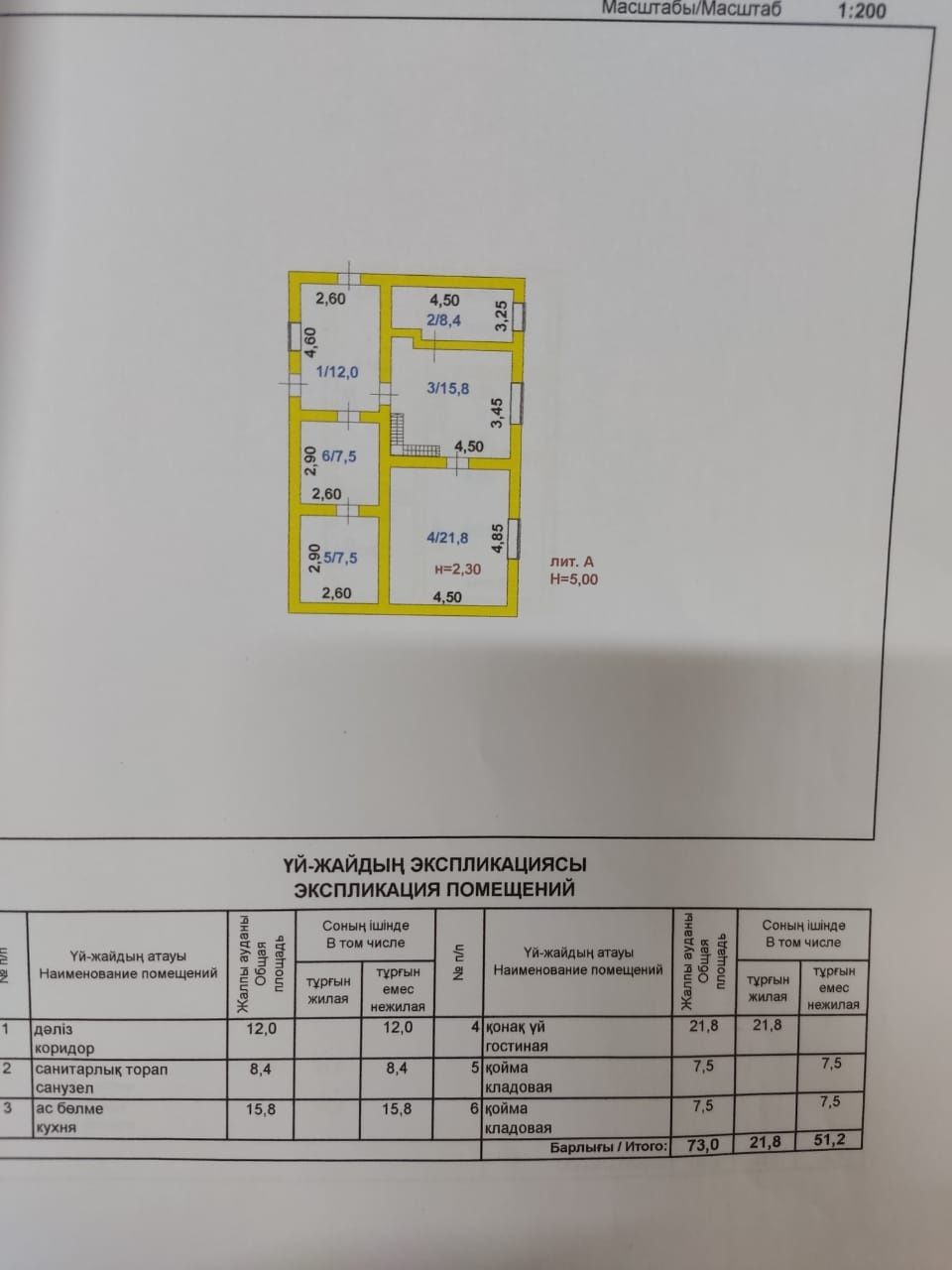 СРОЧНО Продам дом!!!