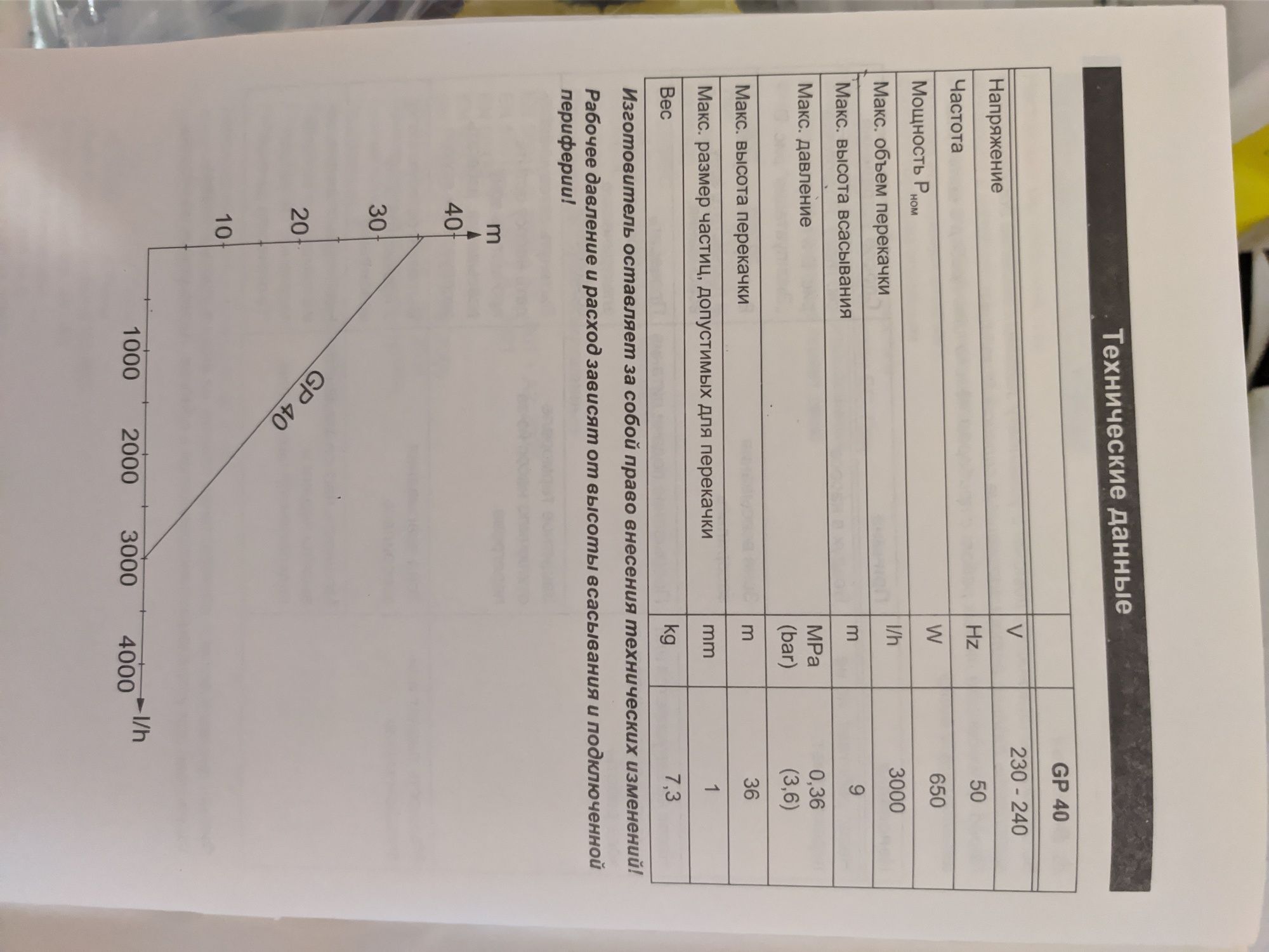 Продам переносной насос садовый "КARCHER"