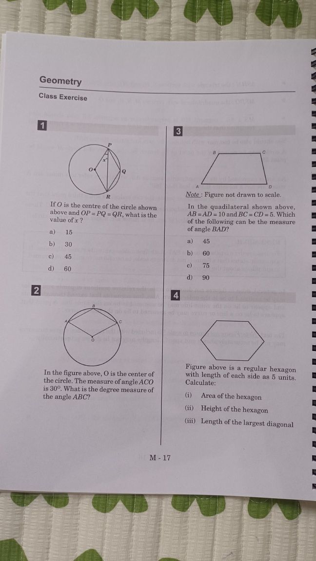 Книги по подготовке к SAT Math