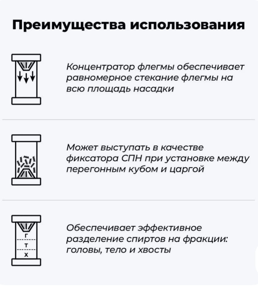 Концентратор распределитель флегмы и фиксатор СПН на 1,5 дюйма