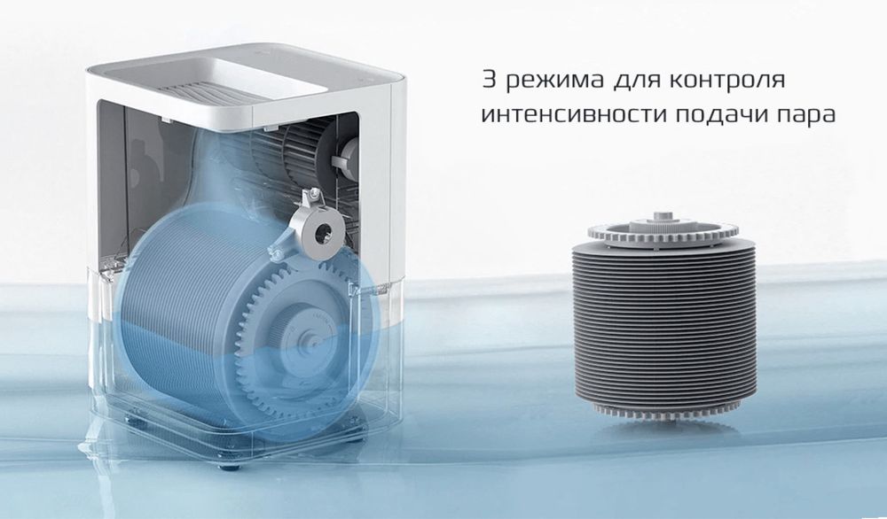 Увлажнитель воздуха Xiaomi Smartmi Evaporative Humidifier
