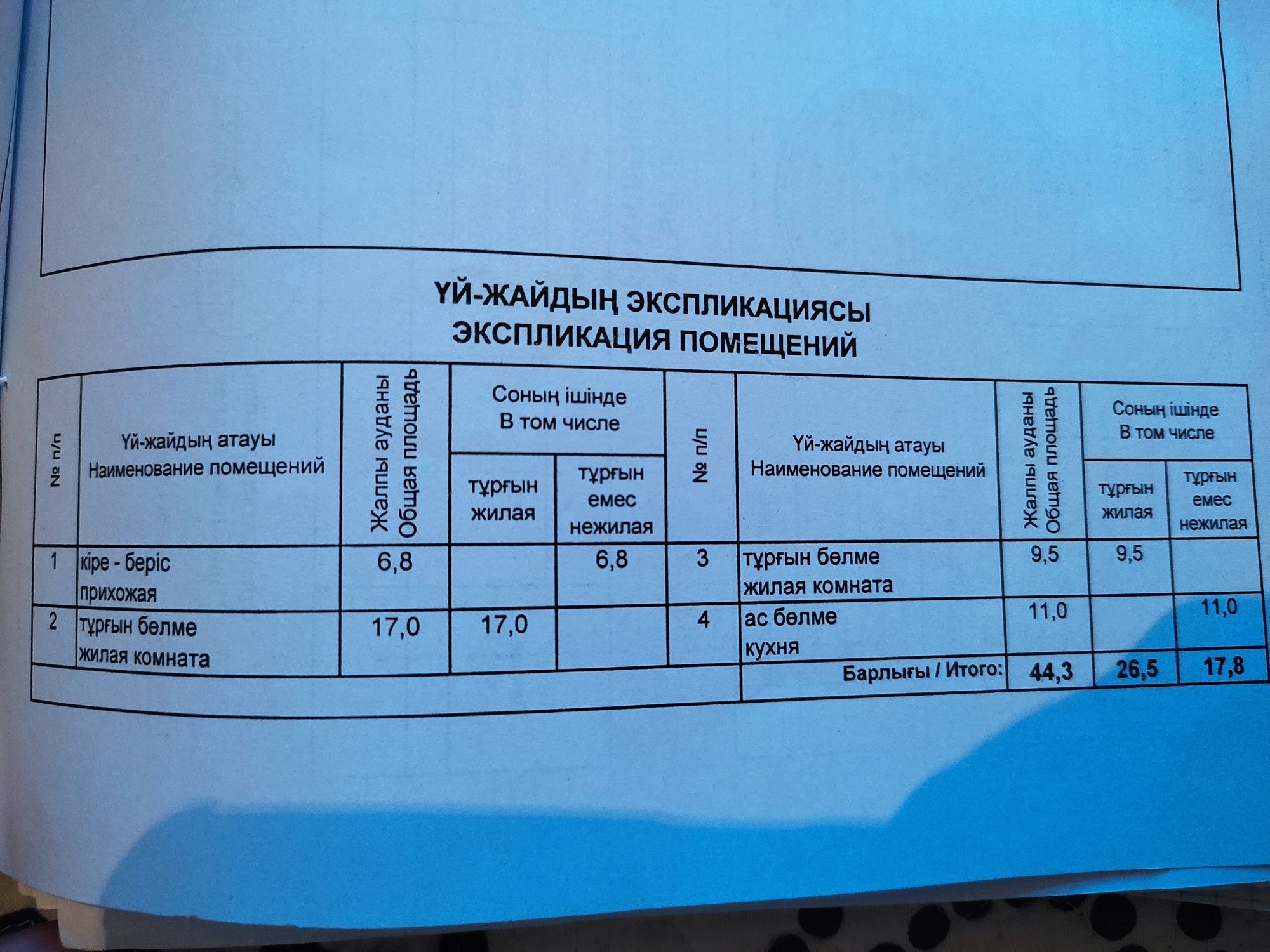 Обмен на квартиру, с мойми небольшим доплатой‼️