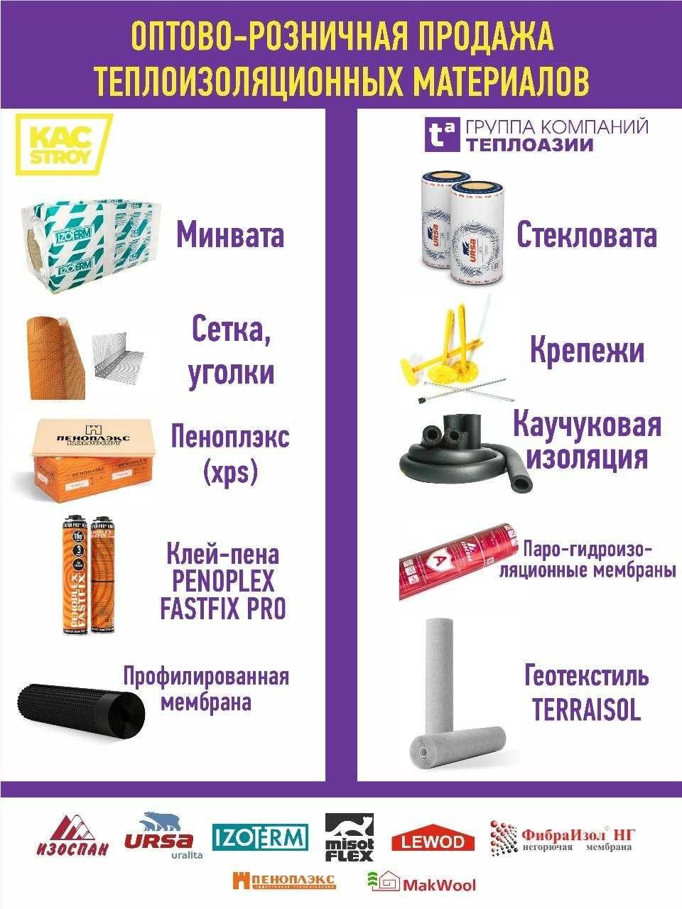 Фасадная сетка премиум качества , малярная сетка , интерьерная сетка