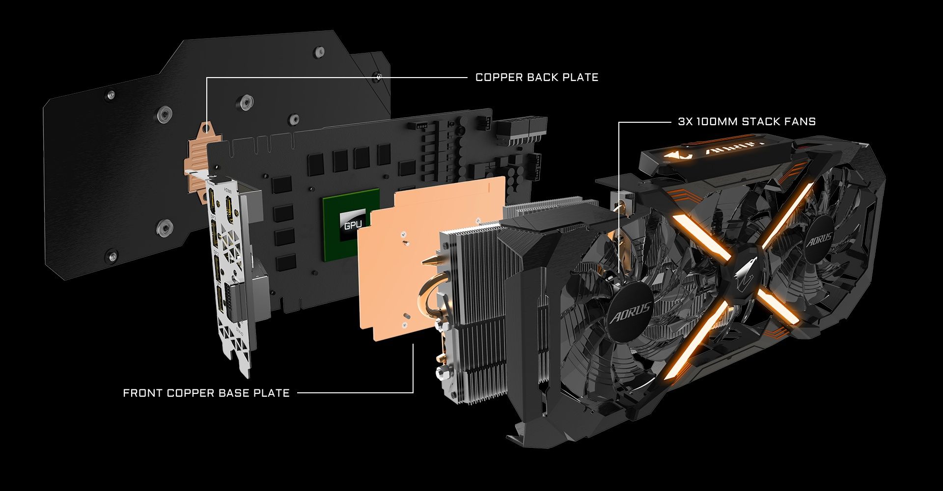 Gigabyte 1080 ti Aorus 11gb, 352 bit