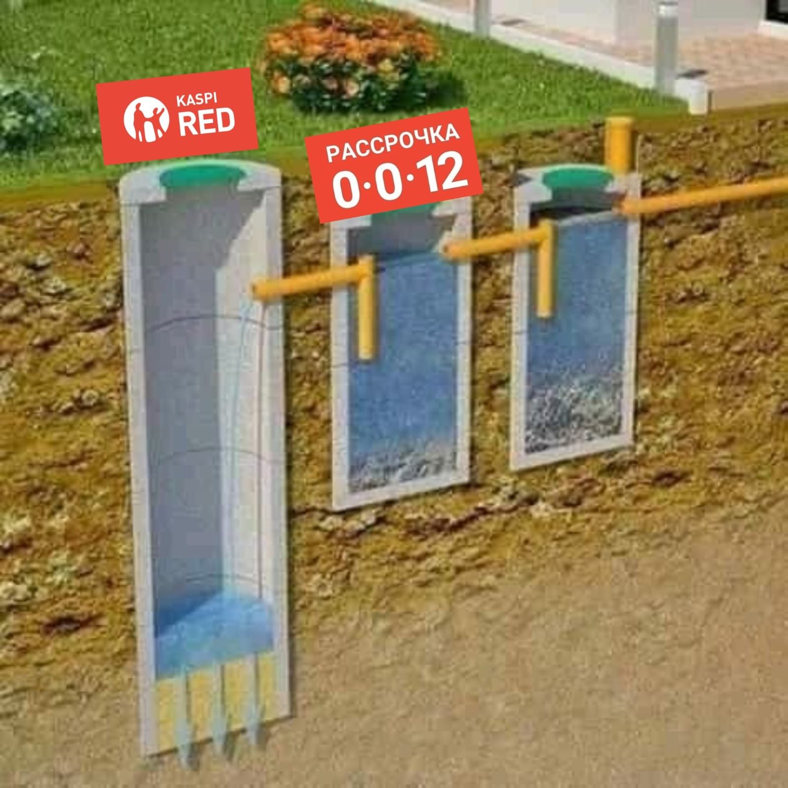 Водопровод септик канализация сантехник