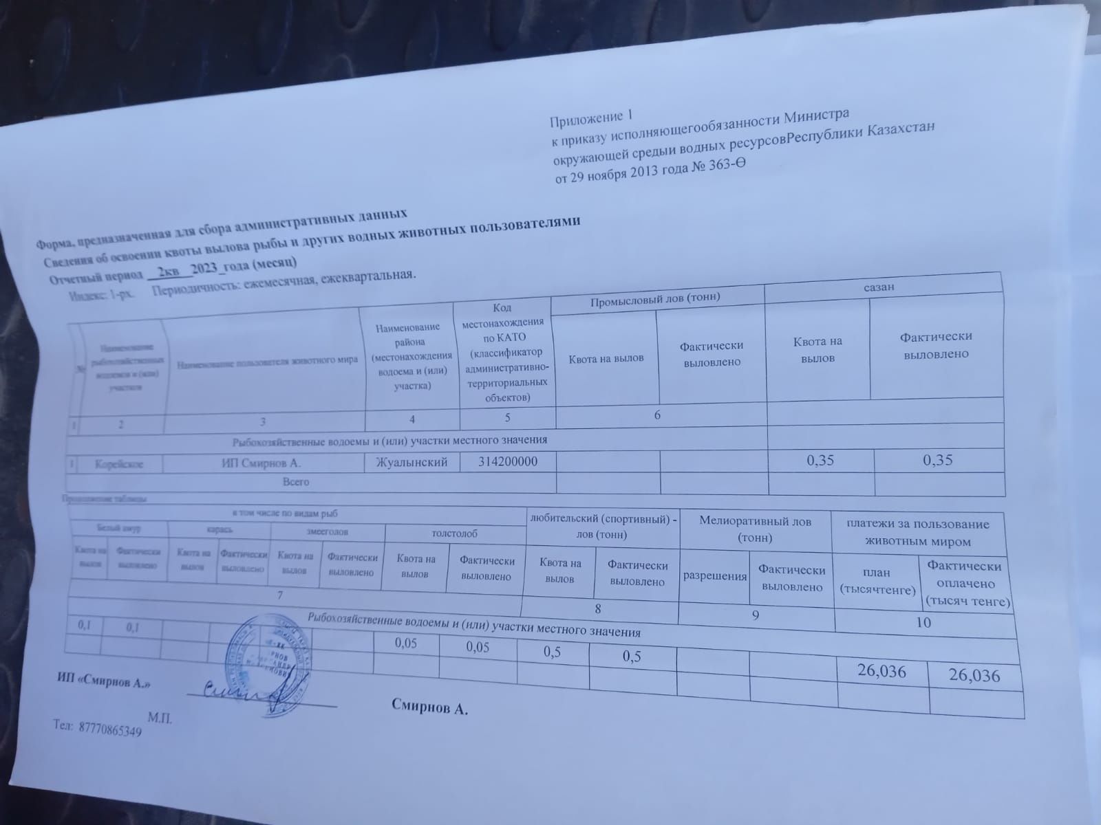 Продам пруд озеро под рыбное хозяйство