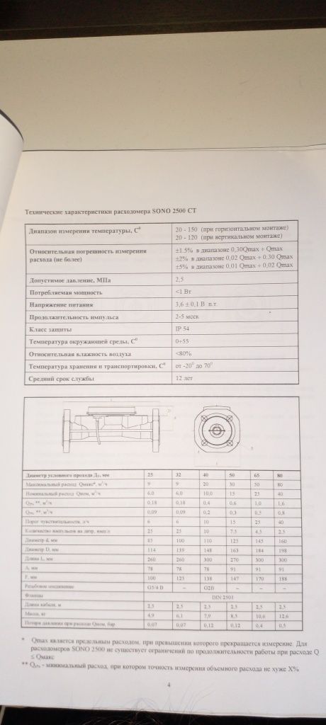 Б/у Расходомер Sonoflo типа Sono-2500CT + 2 кабеля термодатчика PT-500