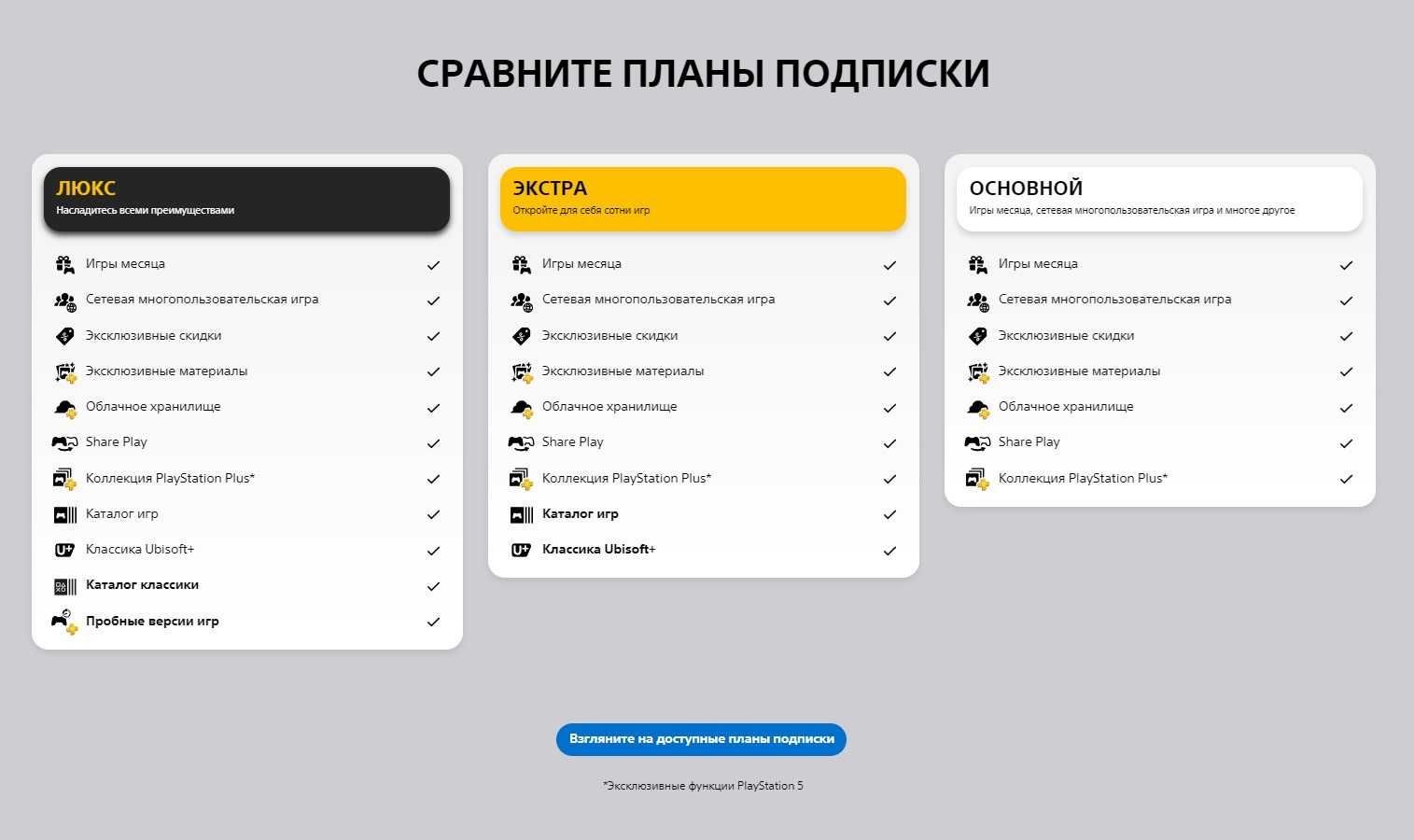 Установка Игр PS5 PS4 PS3 с гарантией в Алматы