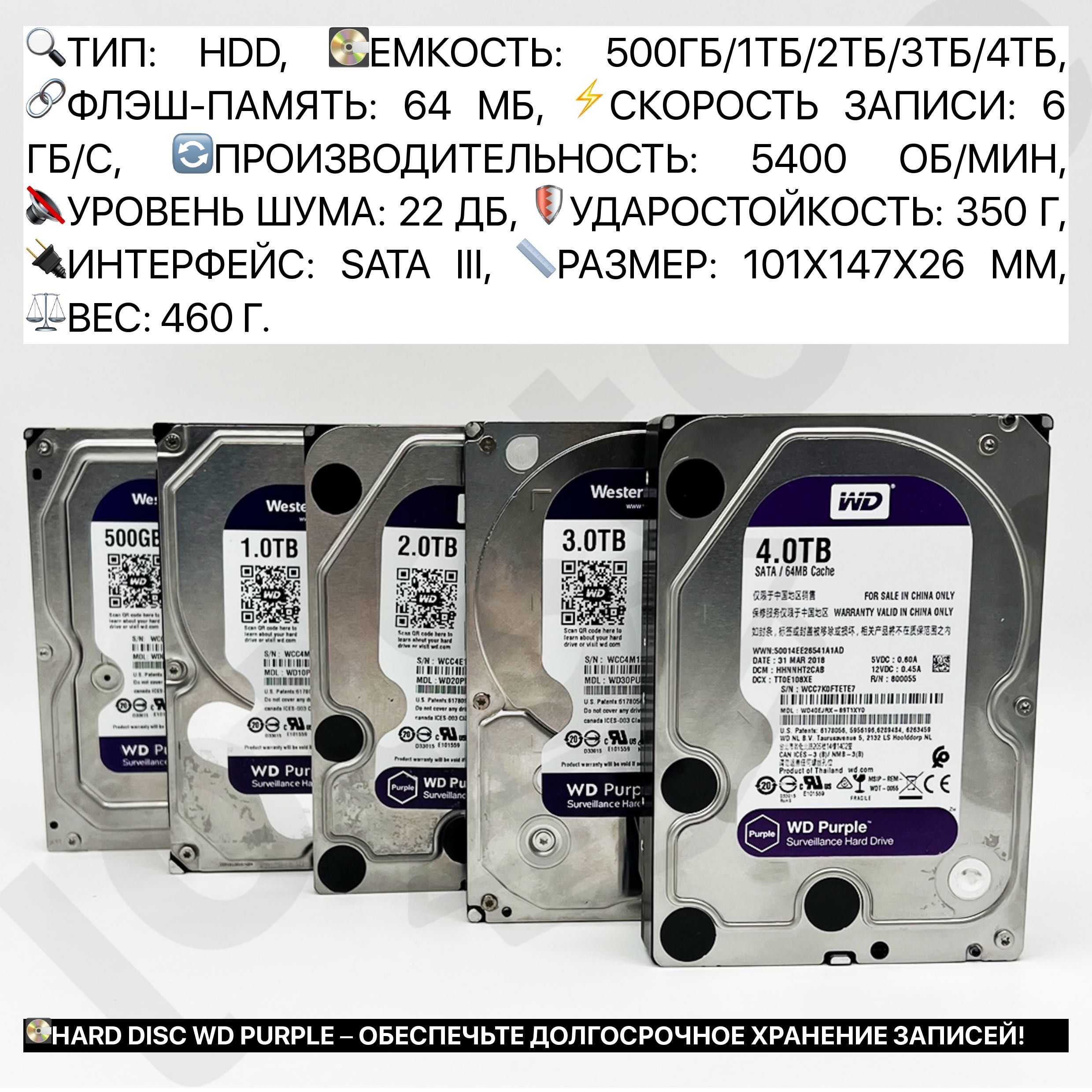 Камера видеонаблюдения HIKVISION комплект 4-16 для дома магазина офиса