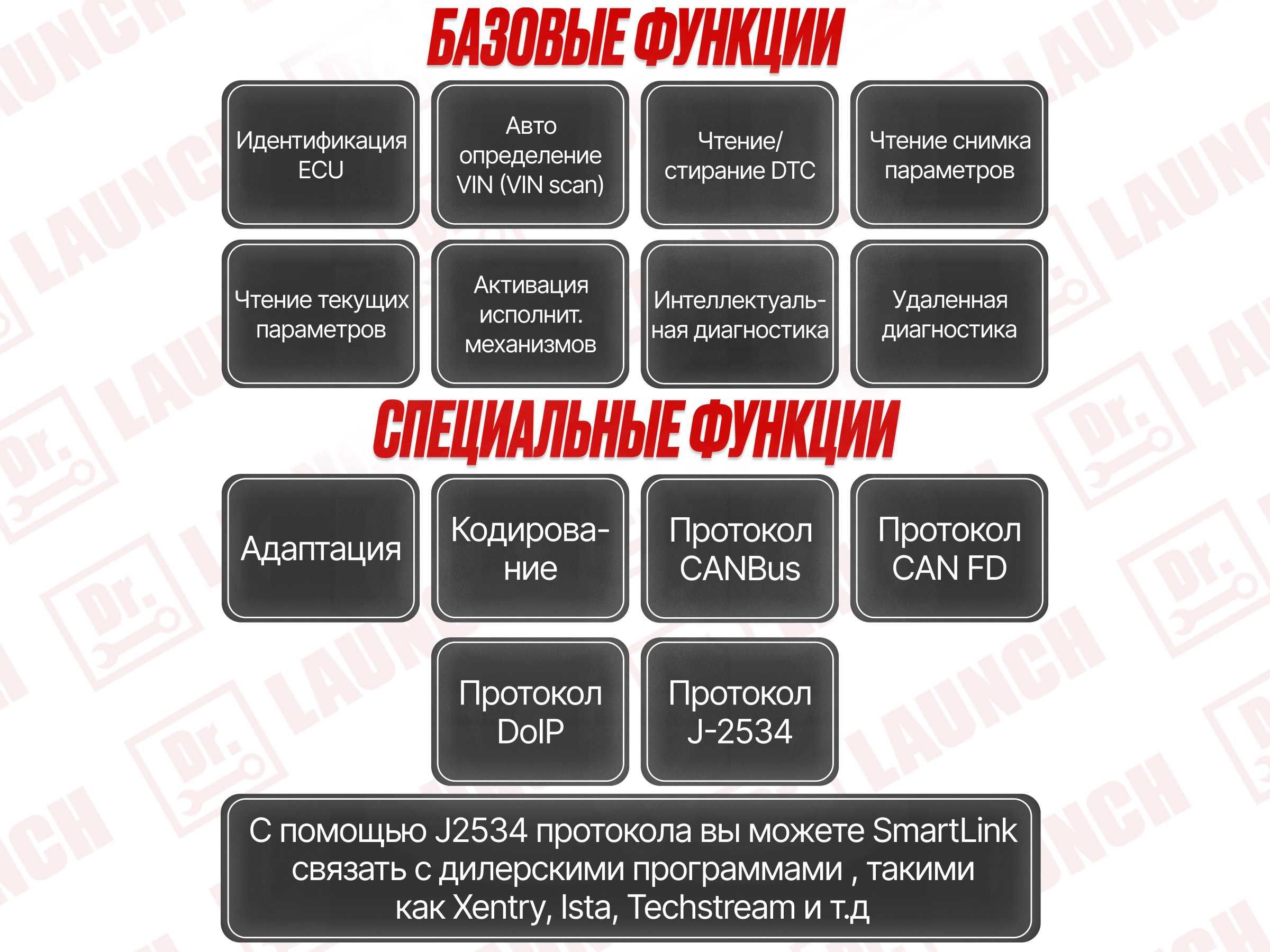Лаунч Launch hd box SmartLink C смартлинк + Планшет, новый гарантия!