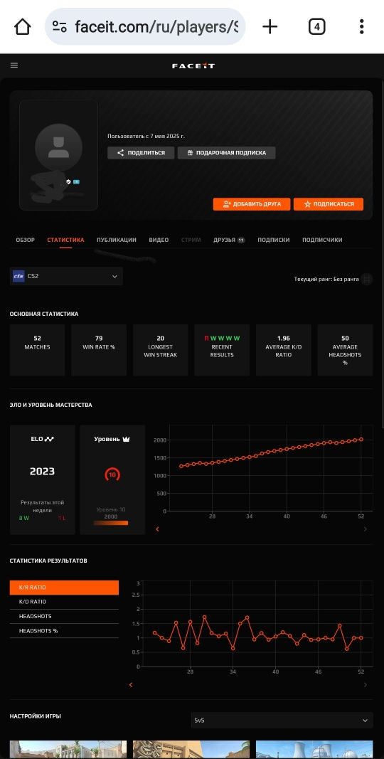 Продам Cs2 аккаунт, faceit lvl10, фейсит 10лвл
