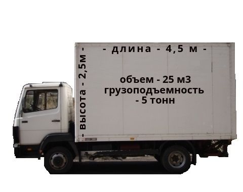 Грузоперевозки по Алматы и Казахстану.Переезд.Доставка. Газель.