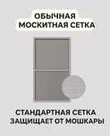 Москитная Сетка Антимошка Антипыль