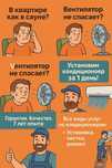 Установка кондиционеров