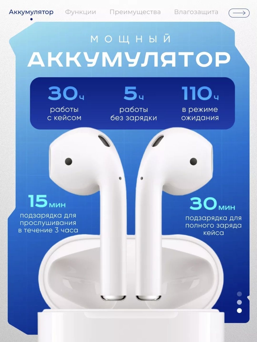 Беспроводные наушники AirPods-2