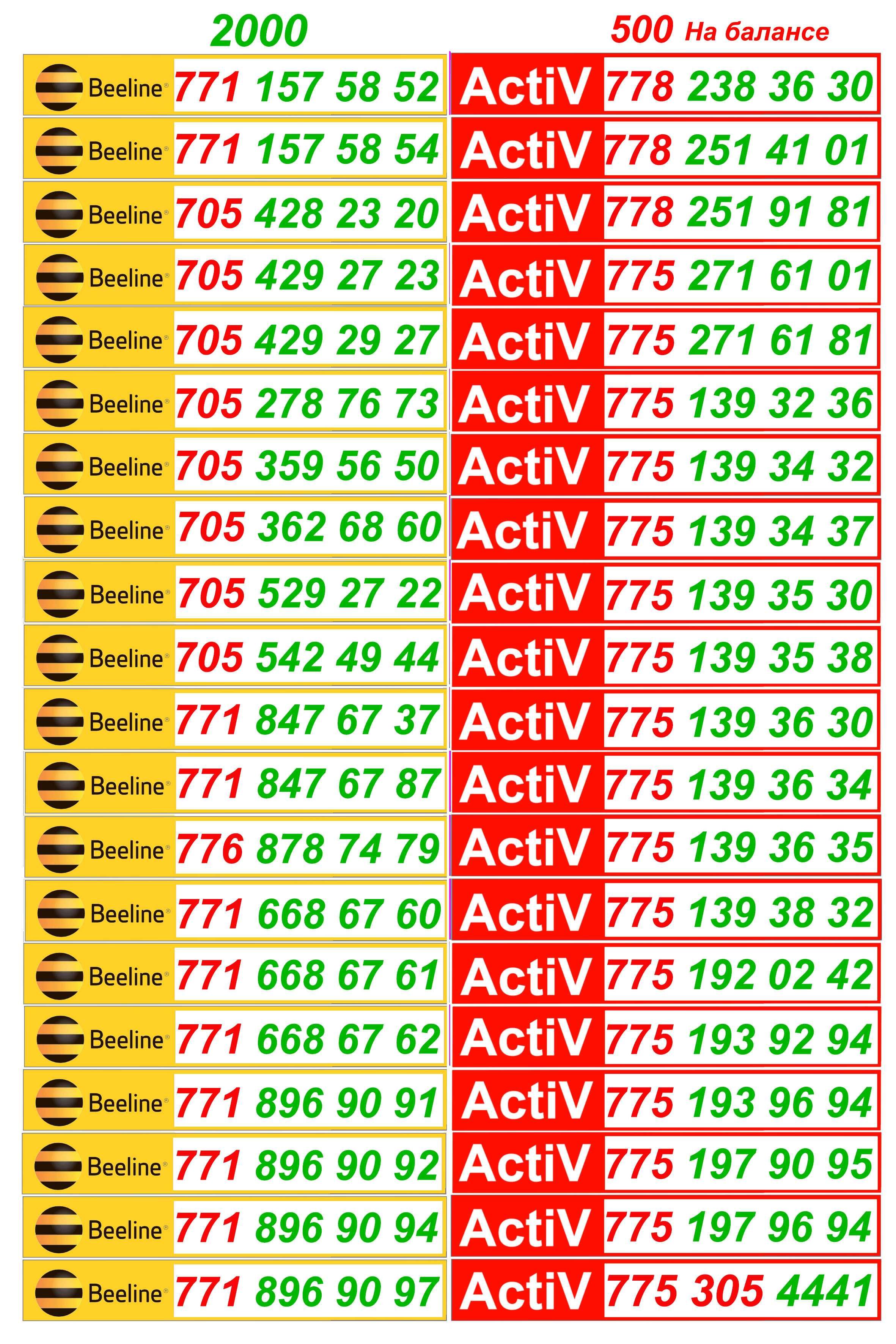 GSM номера.  Сим карты Актив, Билайн, Теле2,.