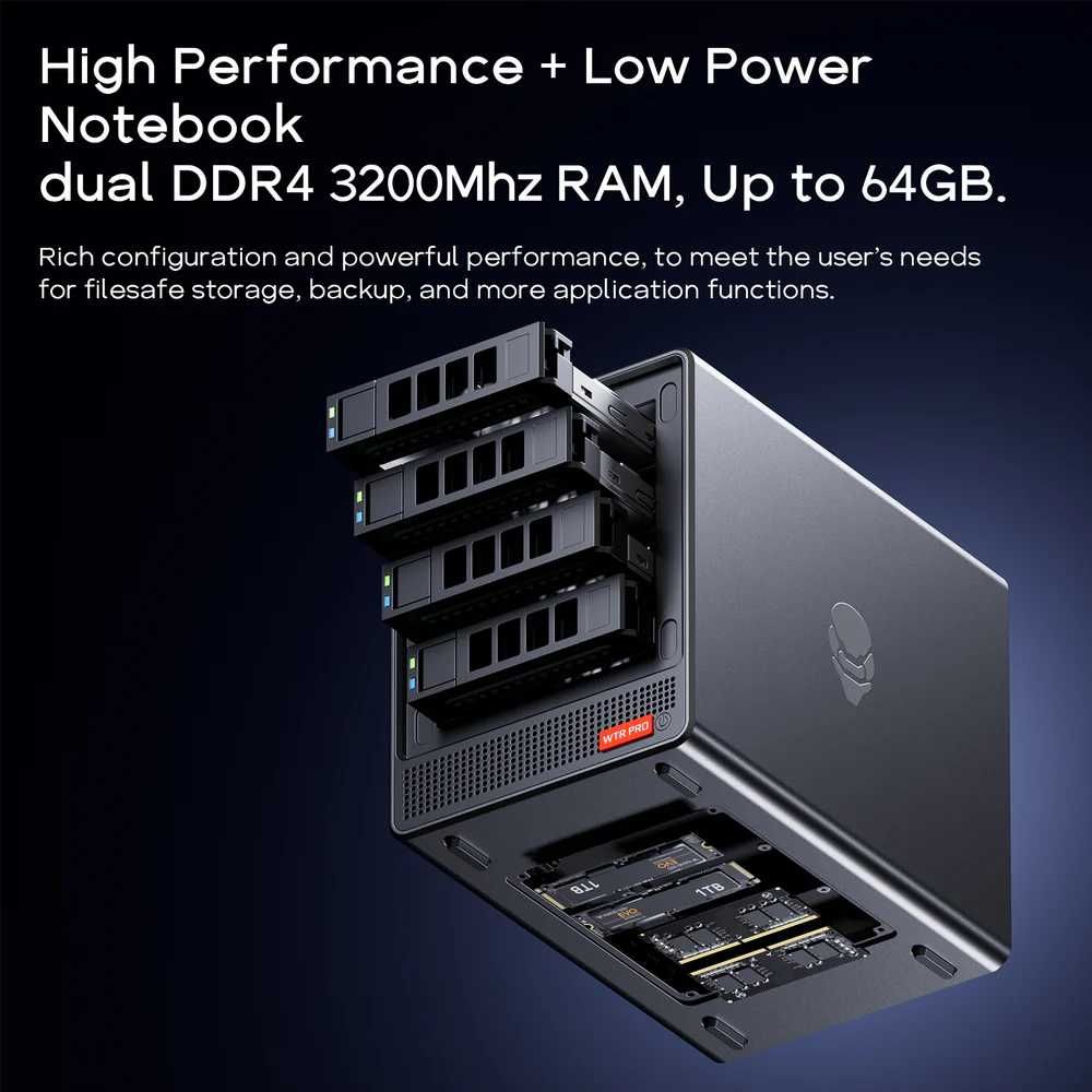 Сетевое хранилище AOOSTAR WTR PRO Ryzen 7 5825u 4 Bay Nas Mini PC