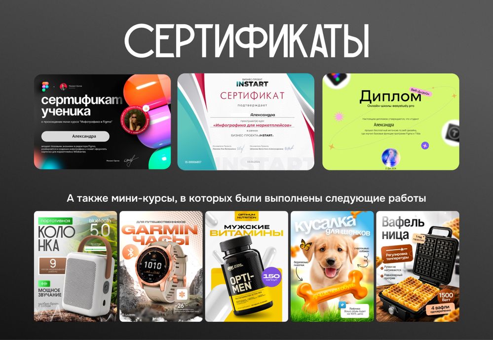 Инфографика WB, Ozon, KASPI, дизайн презентаций, оформление соц.сетей