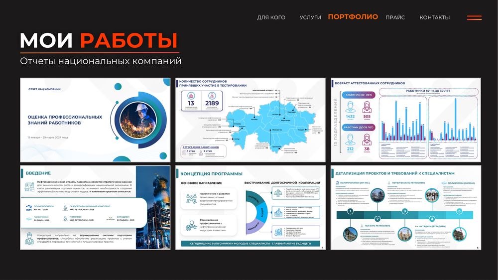 Презентация на заказ любой сложности, БЫСТРО и КАЧЕСТВЕННО