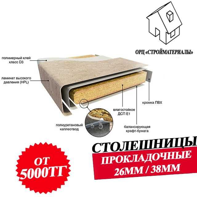 Огромный выбор прокладочных СТОЛЕШНИЦ
